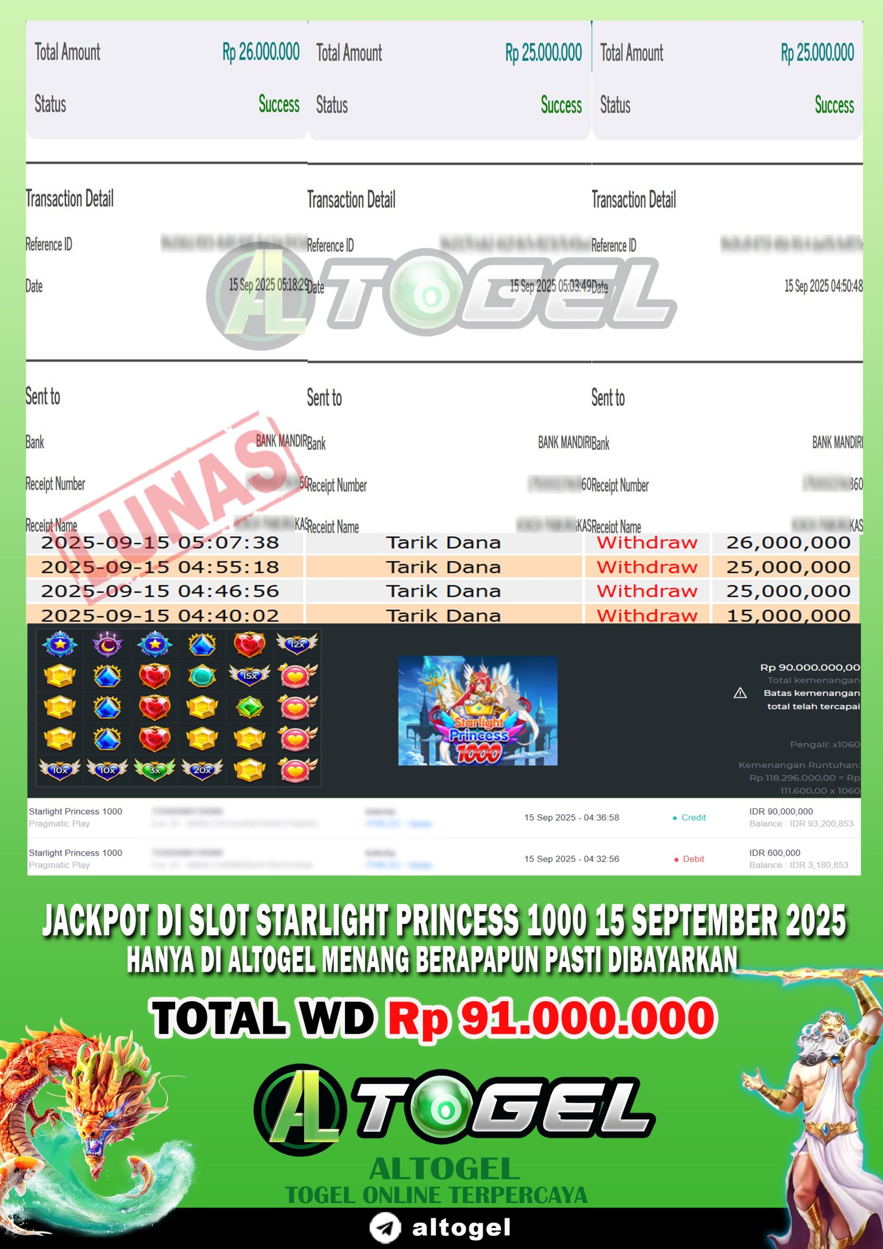 BUKTI JP ALTOGEL 15 SEPTEMBER 2025